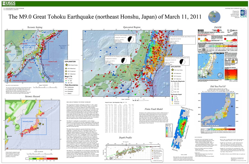 poster by USGS