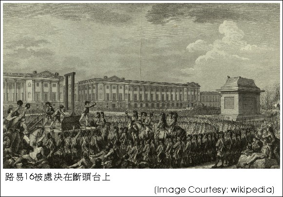 execution of louis 16th